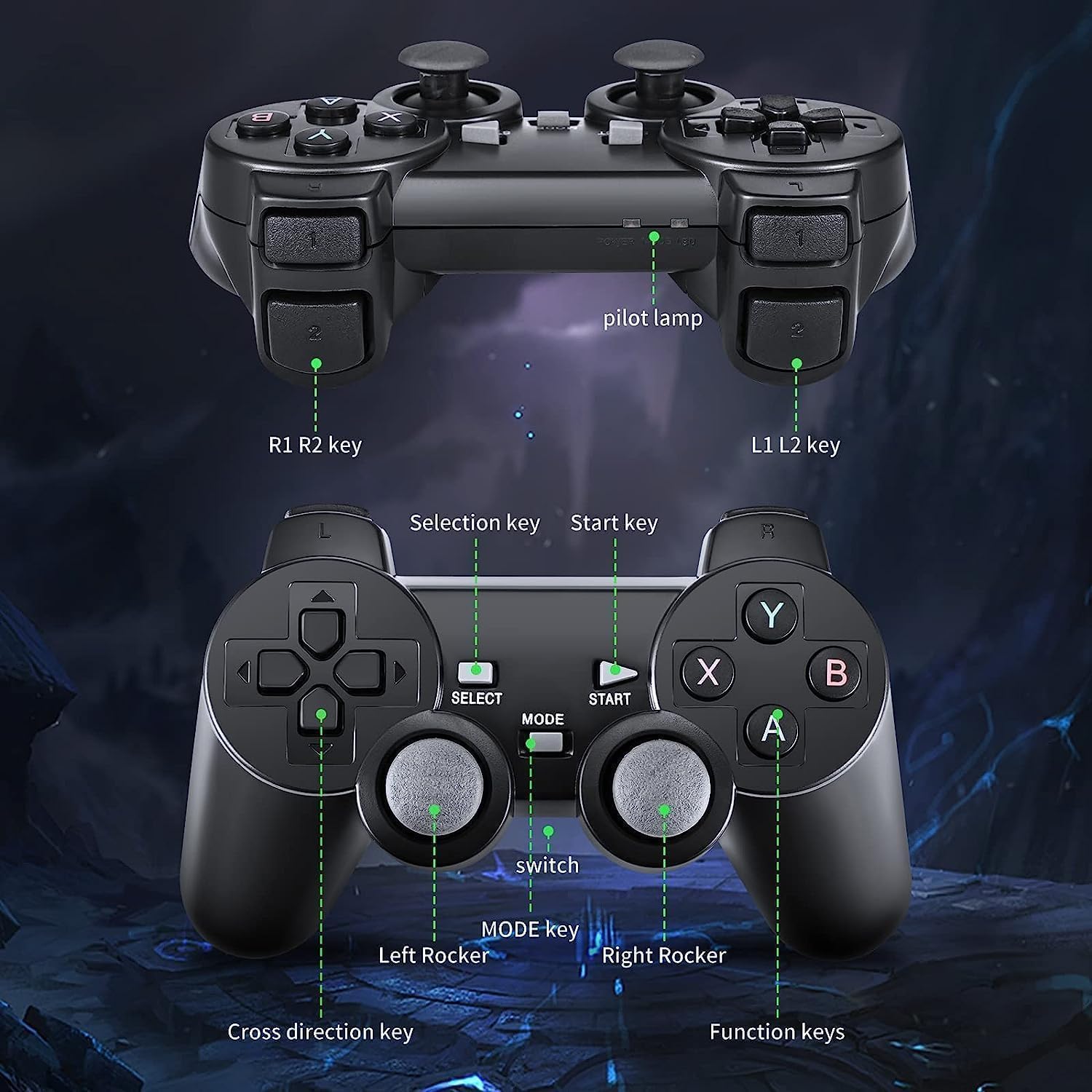 4K Wireless Gaming Console