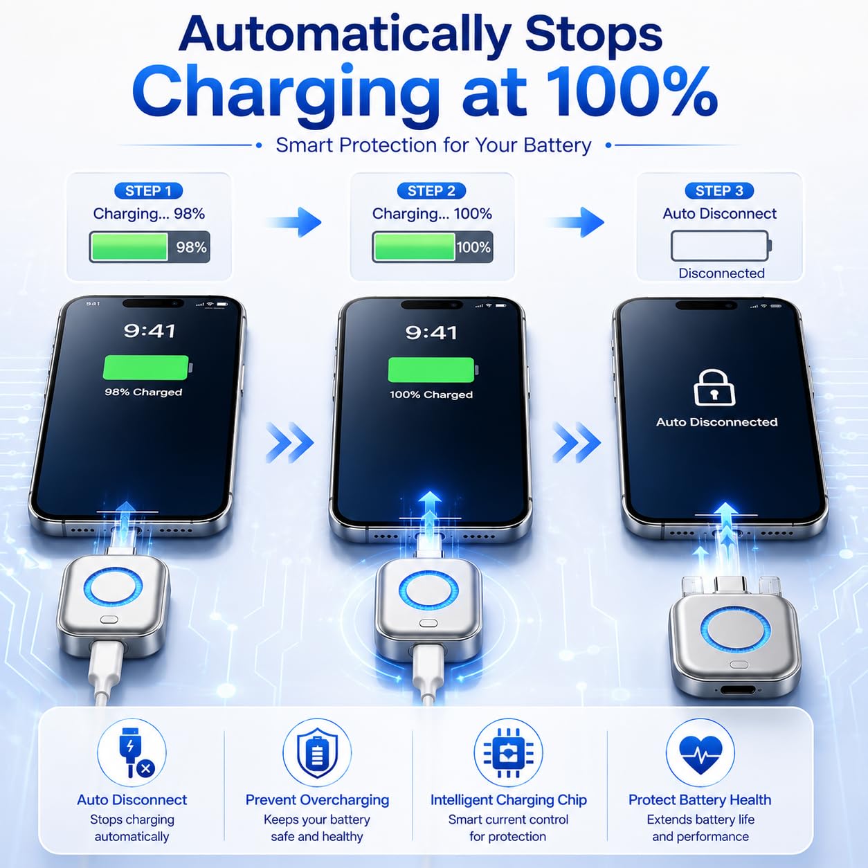 USB-C Smart Auto Stop Charger Protector