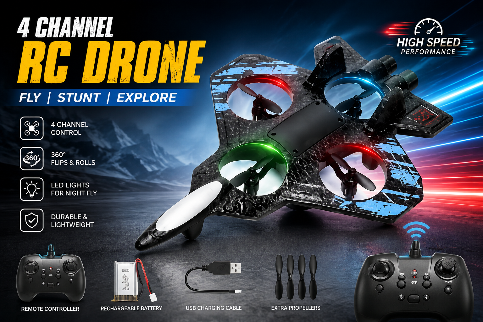 RC Fighter Jet Airplane